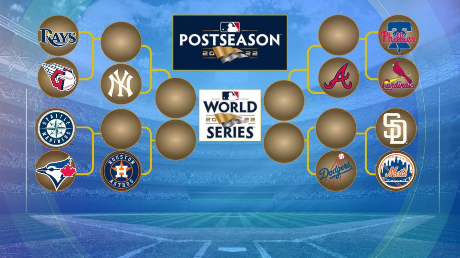 MLB playoffs begin with new format Good Morning America
