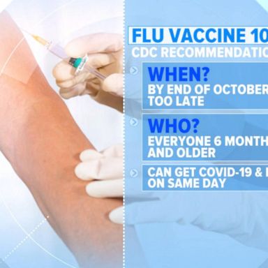 VIDEO: Growing concerns over rising flu cases and when you should get your shot