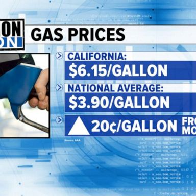 VIDEO: Gas prices begin rising again