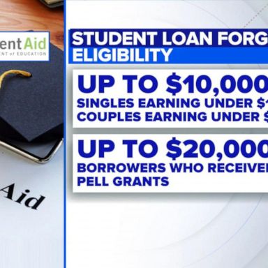 VIDEO: Republicans put a hold on Biden’s student loan forgiveness plan