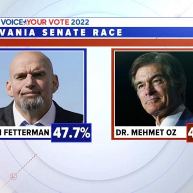 VIDEO: Pennsylvania one of tightest Senate races in US