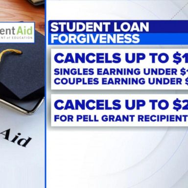 VIDEO: Court temporarily blocks Biden's student debt forgiveness program