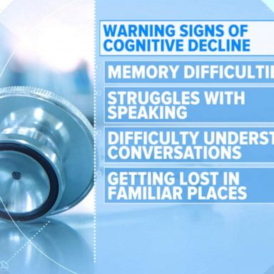 VIDEO: New study finds signs of dementia in 1 in 3 adults over 65