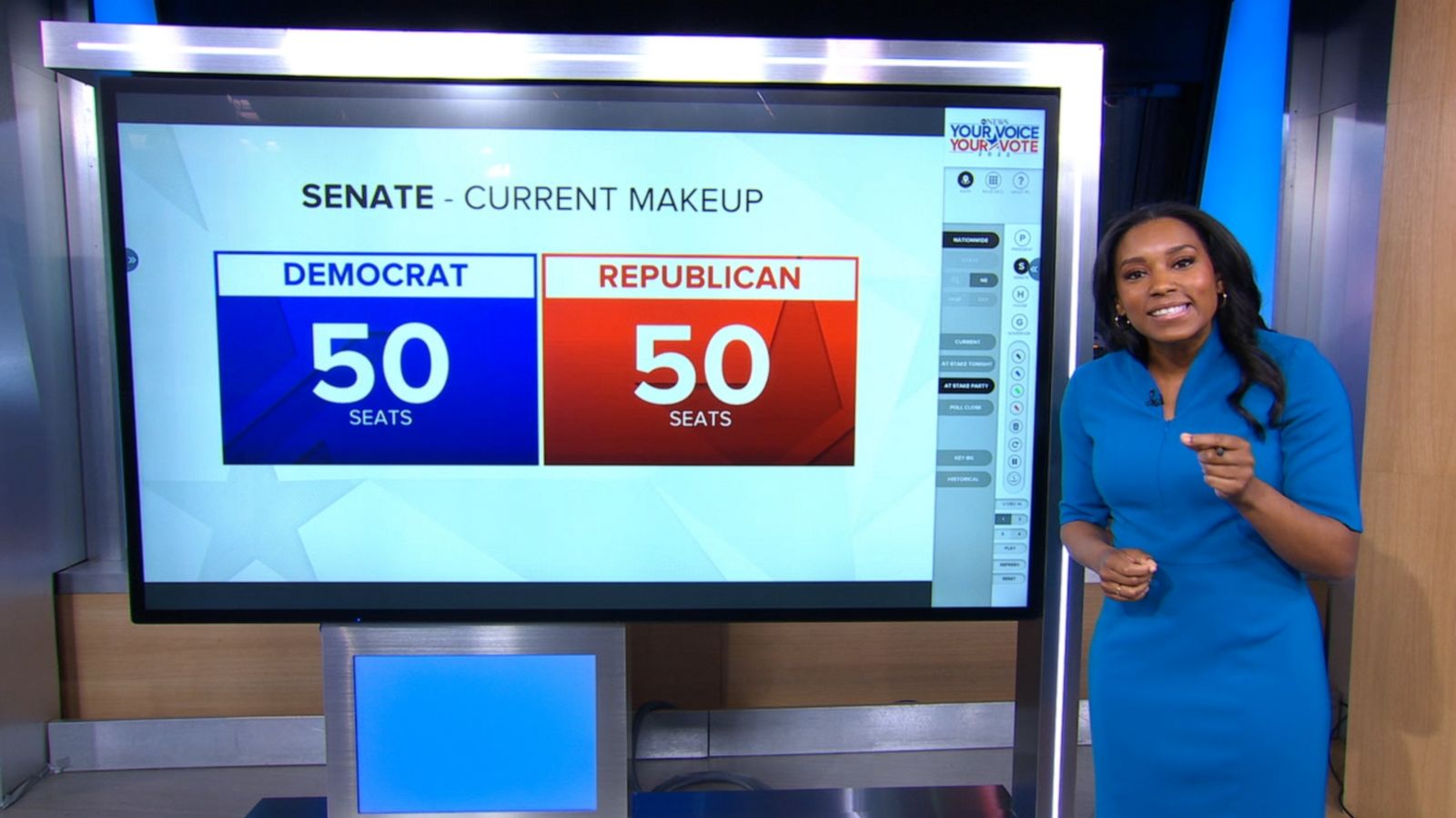 VIDEO: Race down to the wire for control of Congress