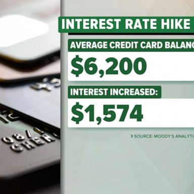 VIDEO: Federal Reserve expected to hike interest rates for 6th time this year