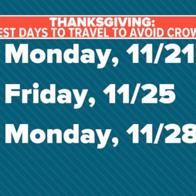 VIDEO: Travel tips for upcoming holiday season