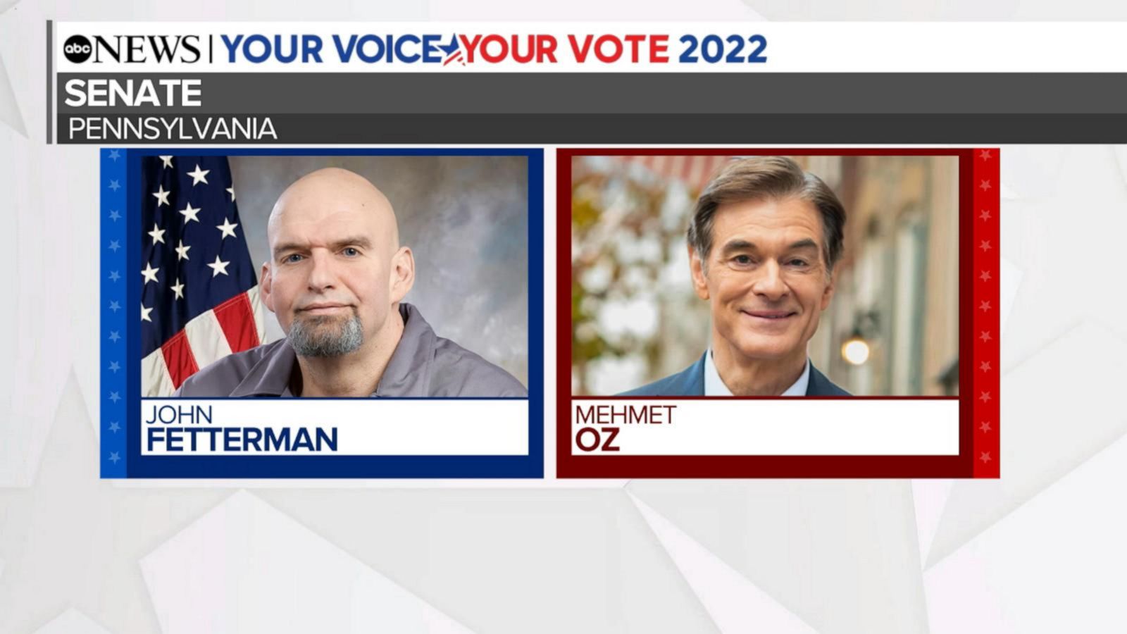 Critical Pennsylvania Senate race is neck-and-neck - Good Morning America