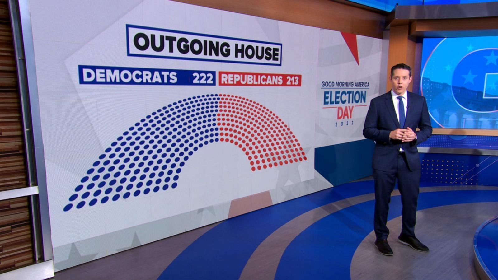 VIDEO: Where things stand in race for control of House and Senate