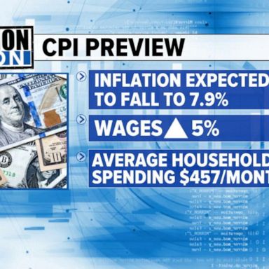 VIDEO: All eyes on October inflation numbers