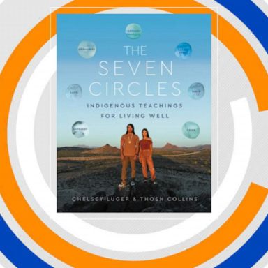 VIDEO: The 7 circles of wellness