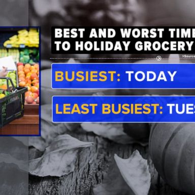 VIDEO: When to shop for your Thanksgiving feast