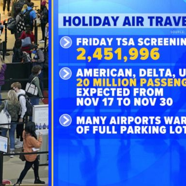 VIDEO: Millions traveling for Thanksgiving