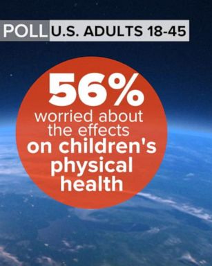 VIDEO: How climate change impacts children's health