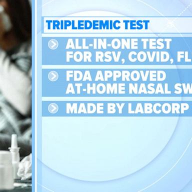 VIDEO: New all-in-one test for COVID, flu and RSV: What to know