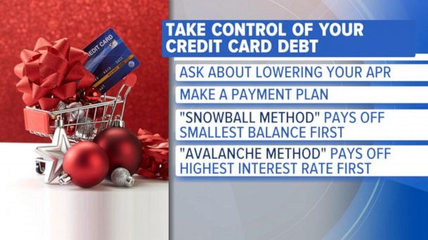 Video How To Pay Off Your Holiday Debt - ABC News