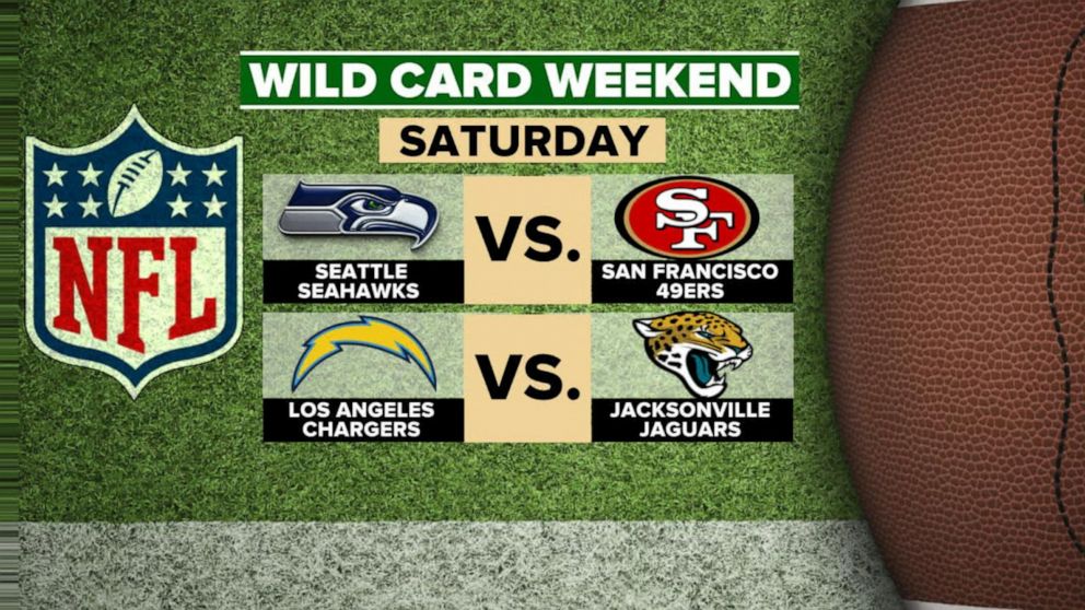 Preview of NFL Wild Card Weekend - Good Morning America