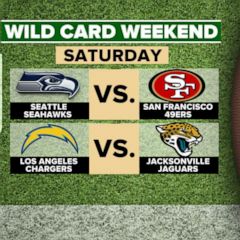 Preview of NFL Wild Card weekend matchups - Good Morning America