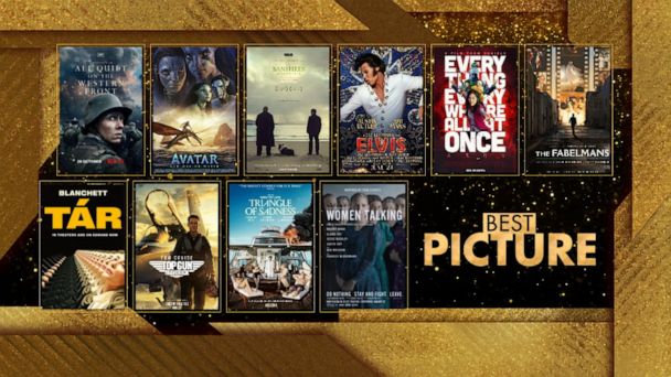 Oscars 2023: Breaking Down Best Picture Nominees by Theme – The