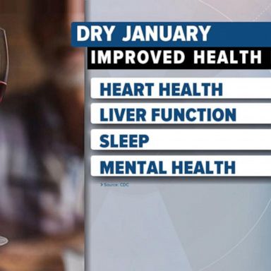 VIDEO: New study on the effects of alcohol and dementia risk