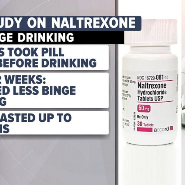 Taking a one-time pill may help curb binge drinking, study finds - Good  Morning America