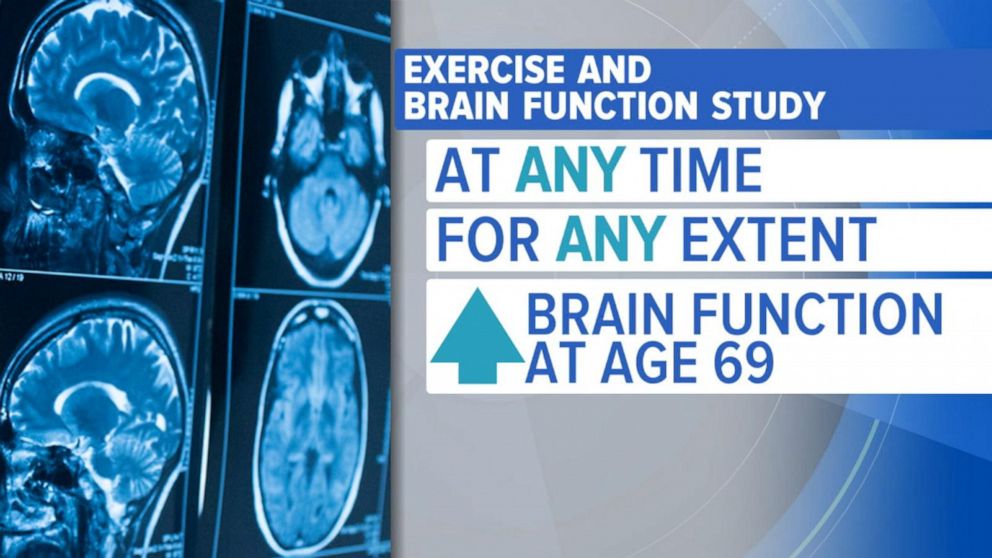 video-study-shows-physical-activity-increases-brain-function-later-in