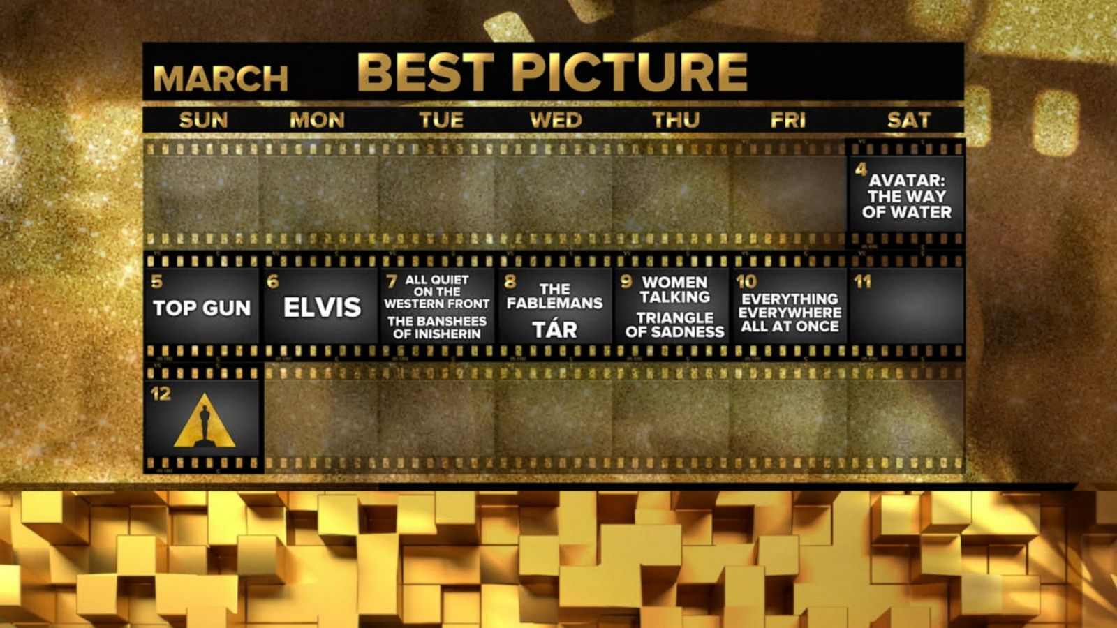 VIDEO: 'Binge This': how to watch all the nominated Oscars films