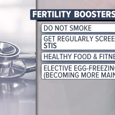 VIDEO: 1 in 6 people affected by infertility: Report