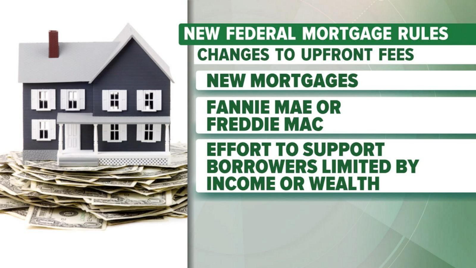 New mortgage rules take effect What it means for you Good Morning