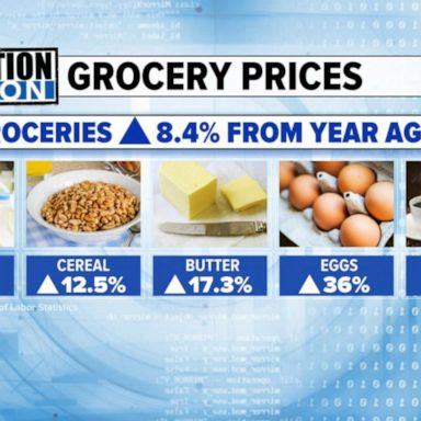 VIDEO: Interest rates expected to climb again