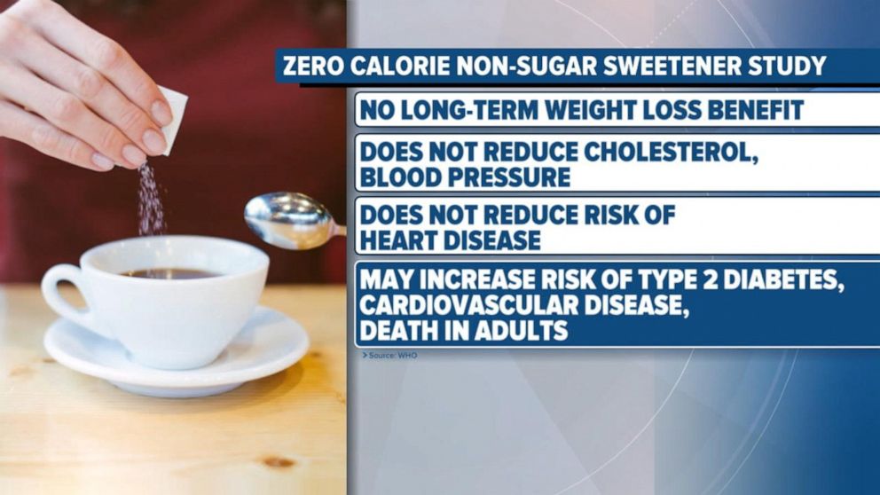 Video New Report Advises Against Non Sugar Sweeteners Abc News