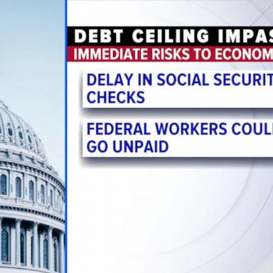 VIDEO: All eyes on the stock market before debt ceiling deadline