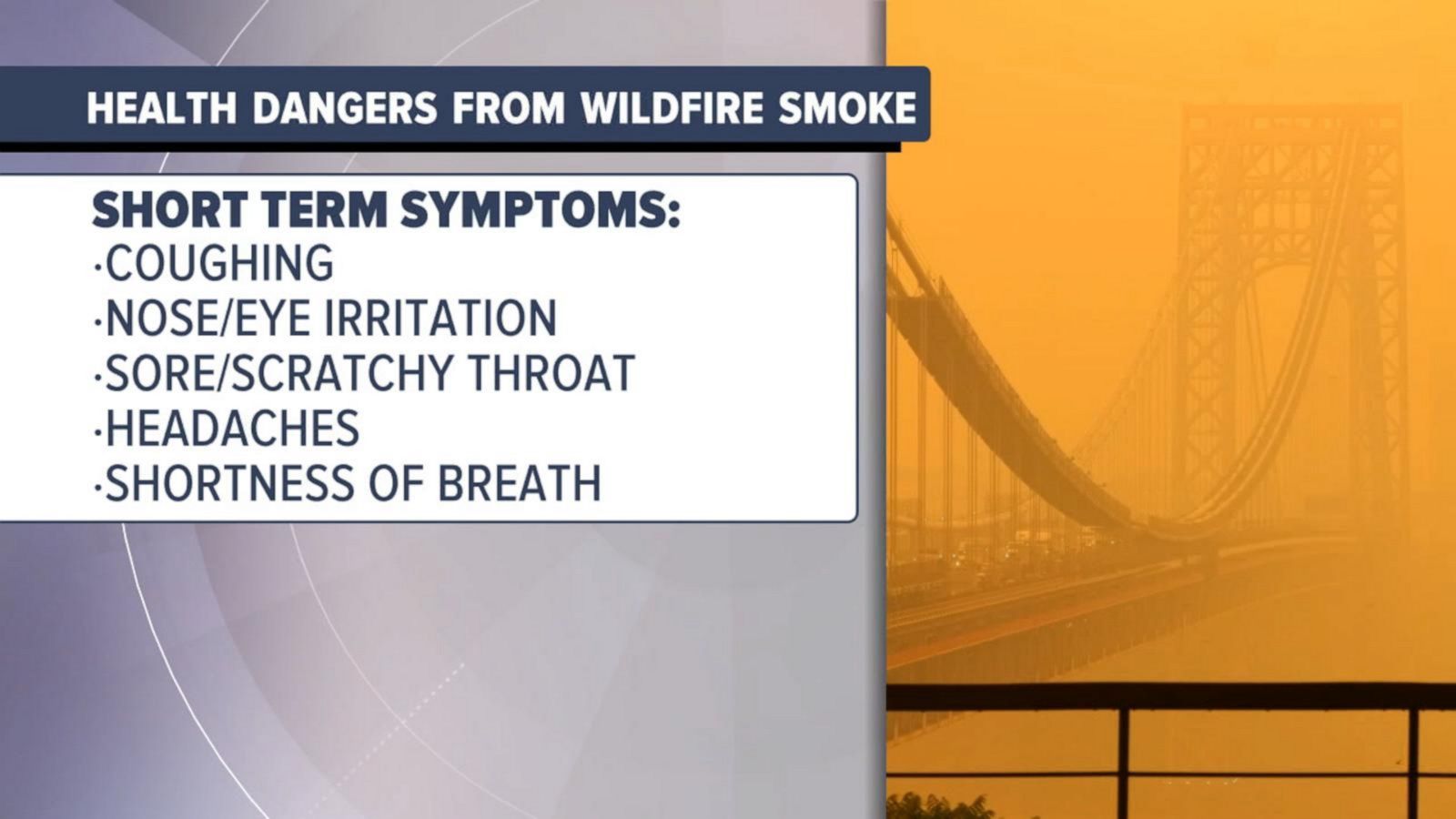 VIDEO: Potential health impacts as Canadian wildfire smoke reaches US