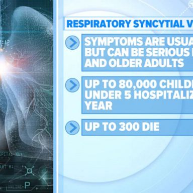 VIDEO: Potential preventive for RSV