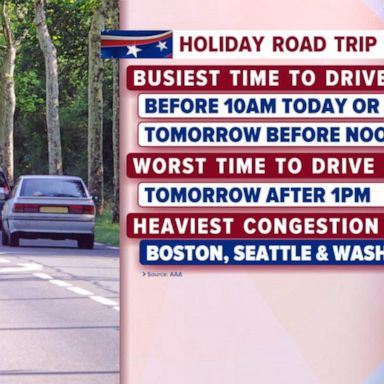 VIDEO: Best times to hit the road for July 4th weekend