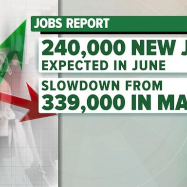 VIDEO: All eyes on June jobs report