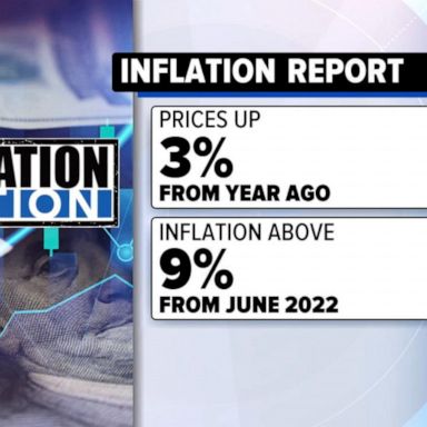 VIDEO: Signs that inflation is cooling off