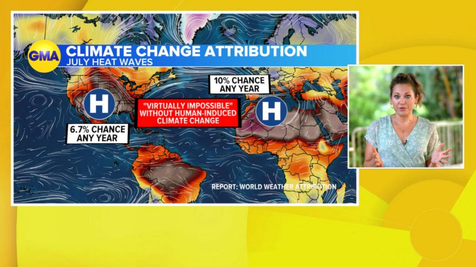 VIDEO: Global July heat waves virtually impossible without climate change: Study