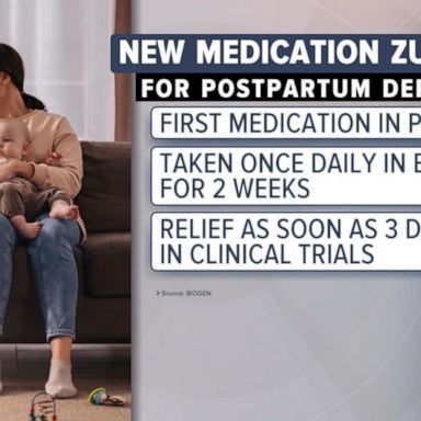 VIDEO: FDA approves pill for postpartum depression