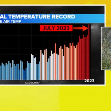 VIDEO: South braces for dangerous heat