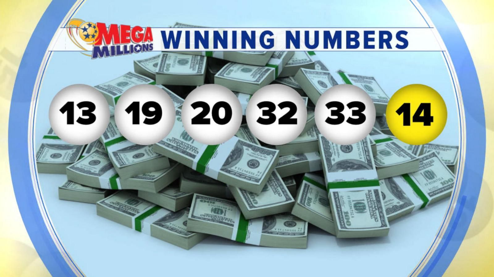 VIDEO: Winning ticket for record Mega Millions jackpot sold in Florida