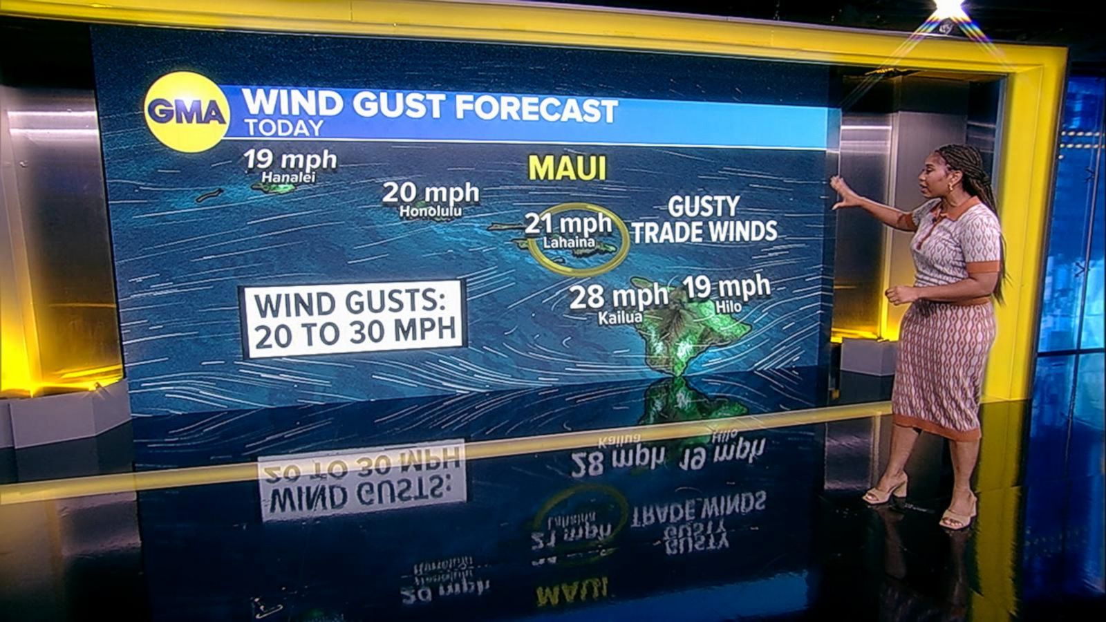 VIDEO: Weather's impact on the wildfires in Maui