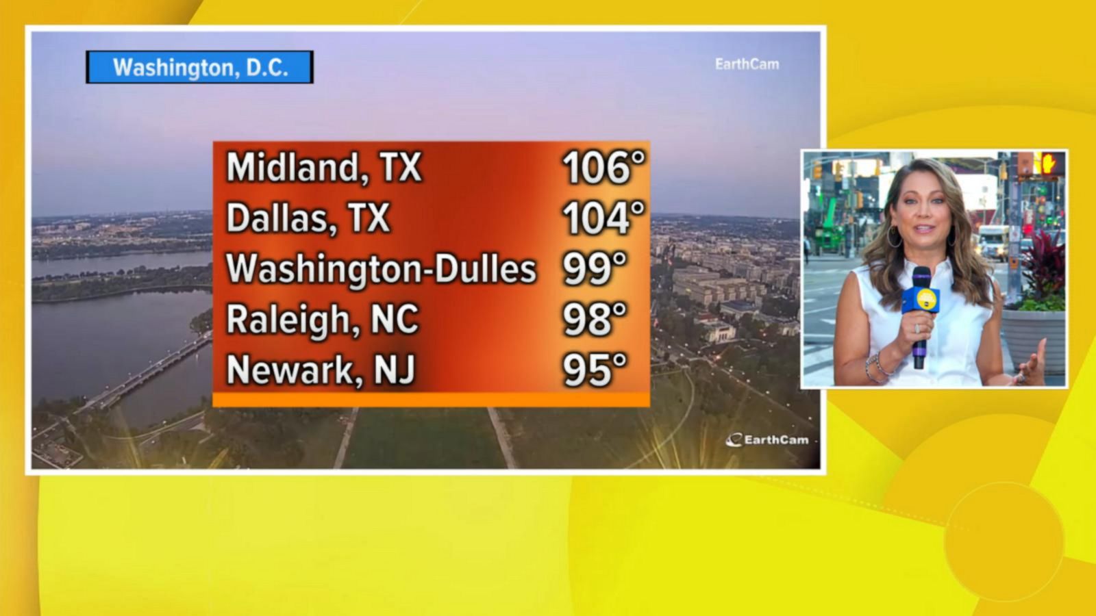 VIDEO: 88 million on heat alerts