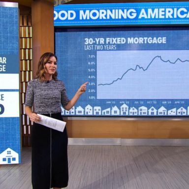 VIDEO: Mortgage rates hit highest level in 23 years