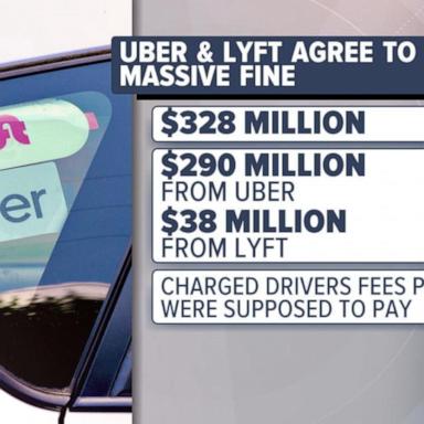 VIDEO: Uber and Lyft to pay massive fines