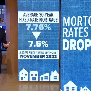 VIDEO: 30-year fixed mortgage rates drop to 7.5%