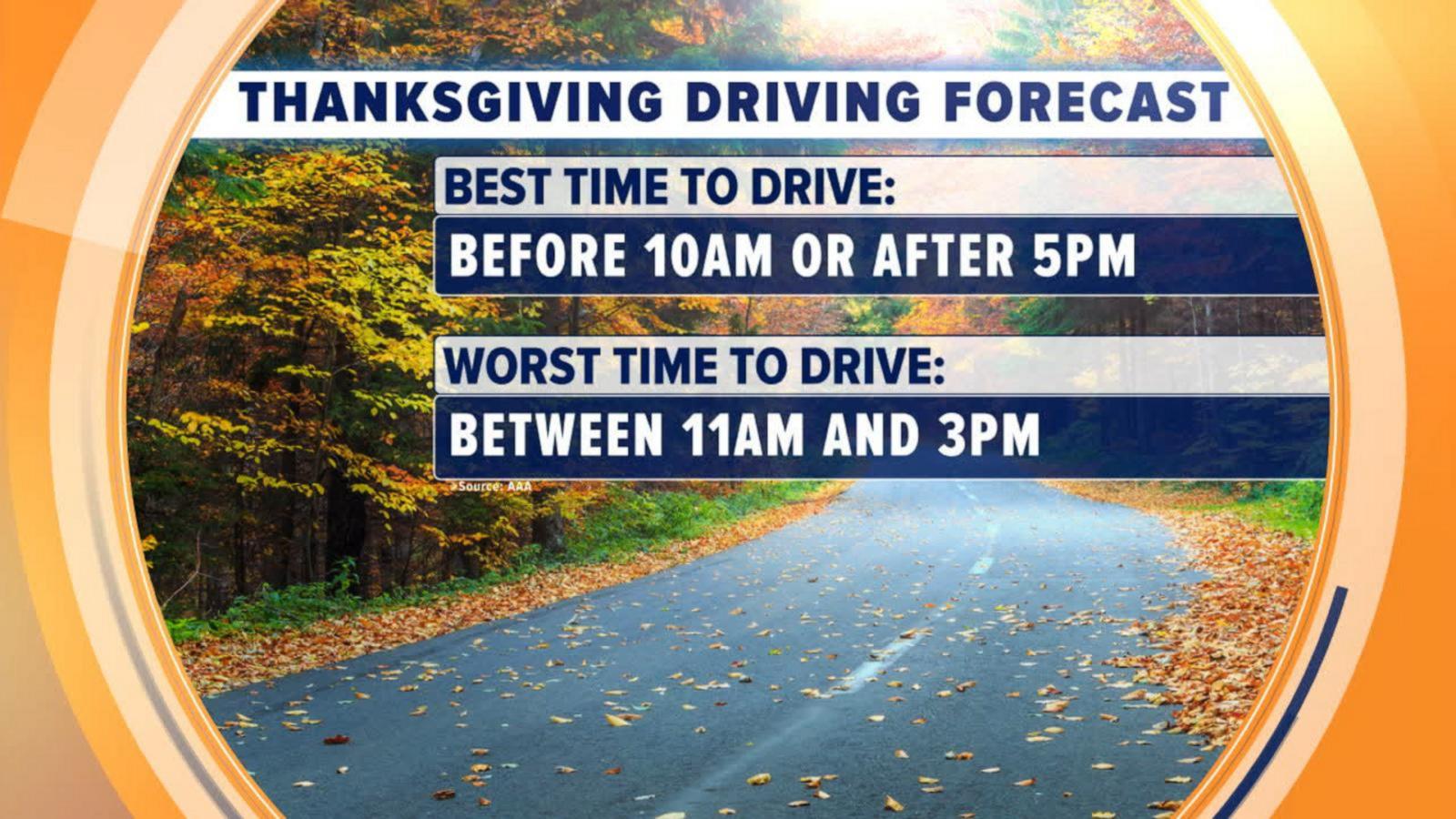 VIDEO: Best time to hit the road on Thanksgiving