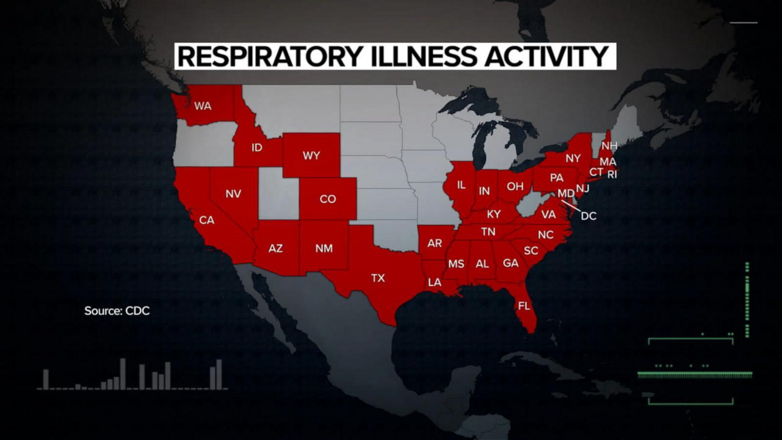 VIDEO: Indoor mask requirements reinstated in hospitals in 9 states and NYC