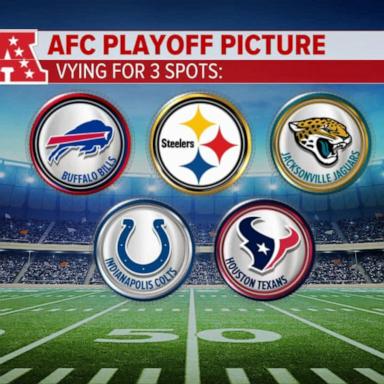 VIDEO: NFL teams eye last chance to clinch playoff spots