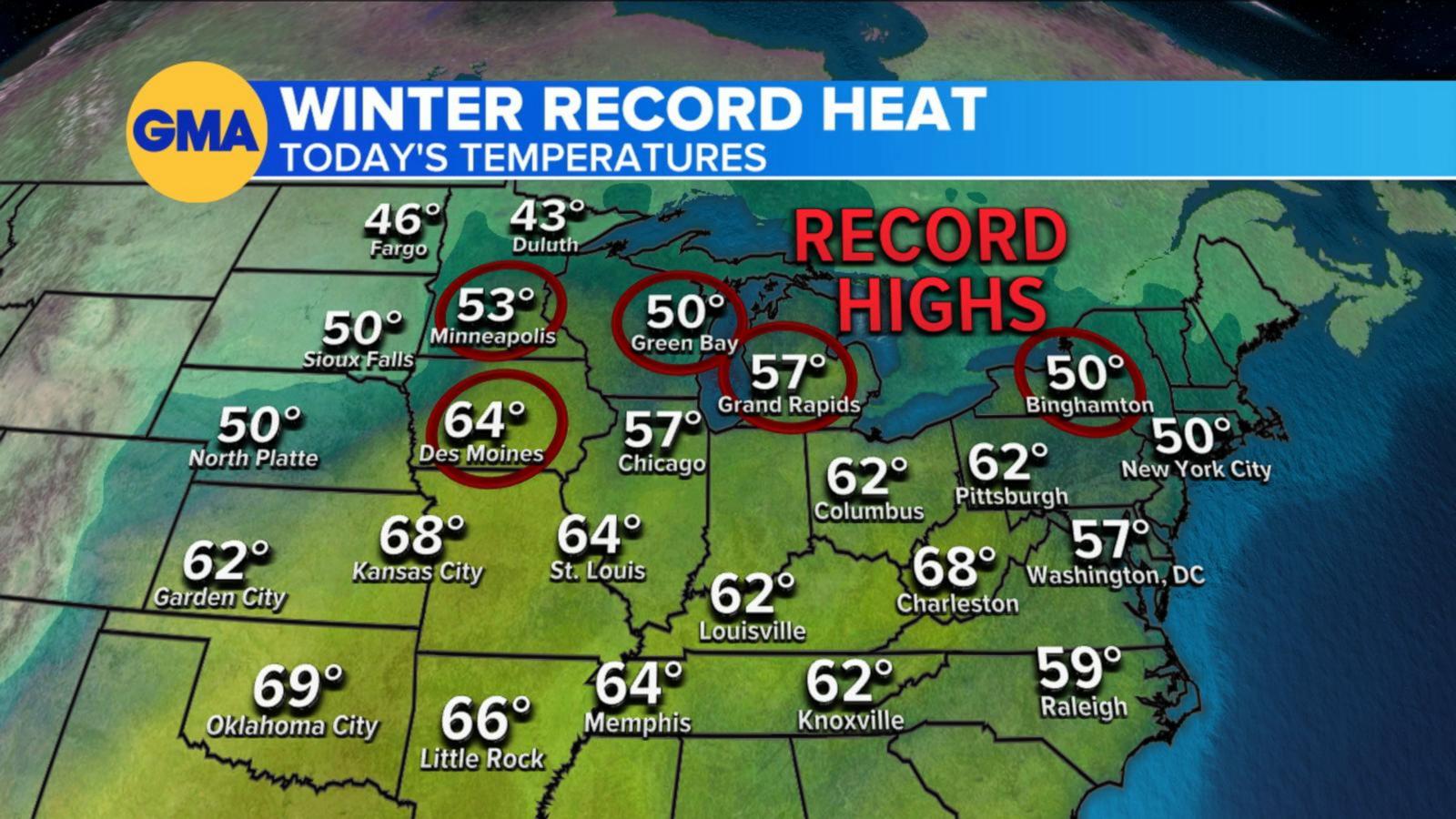 VIDEO: Temperatures rise in Midwest