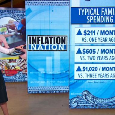 VIDEO: All eyes on new inflation numbers